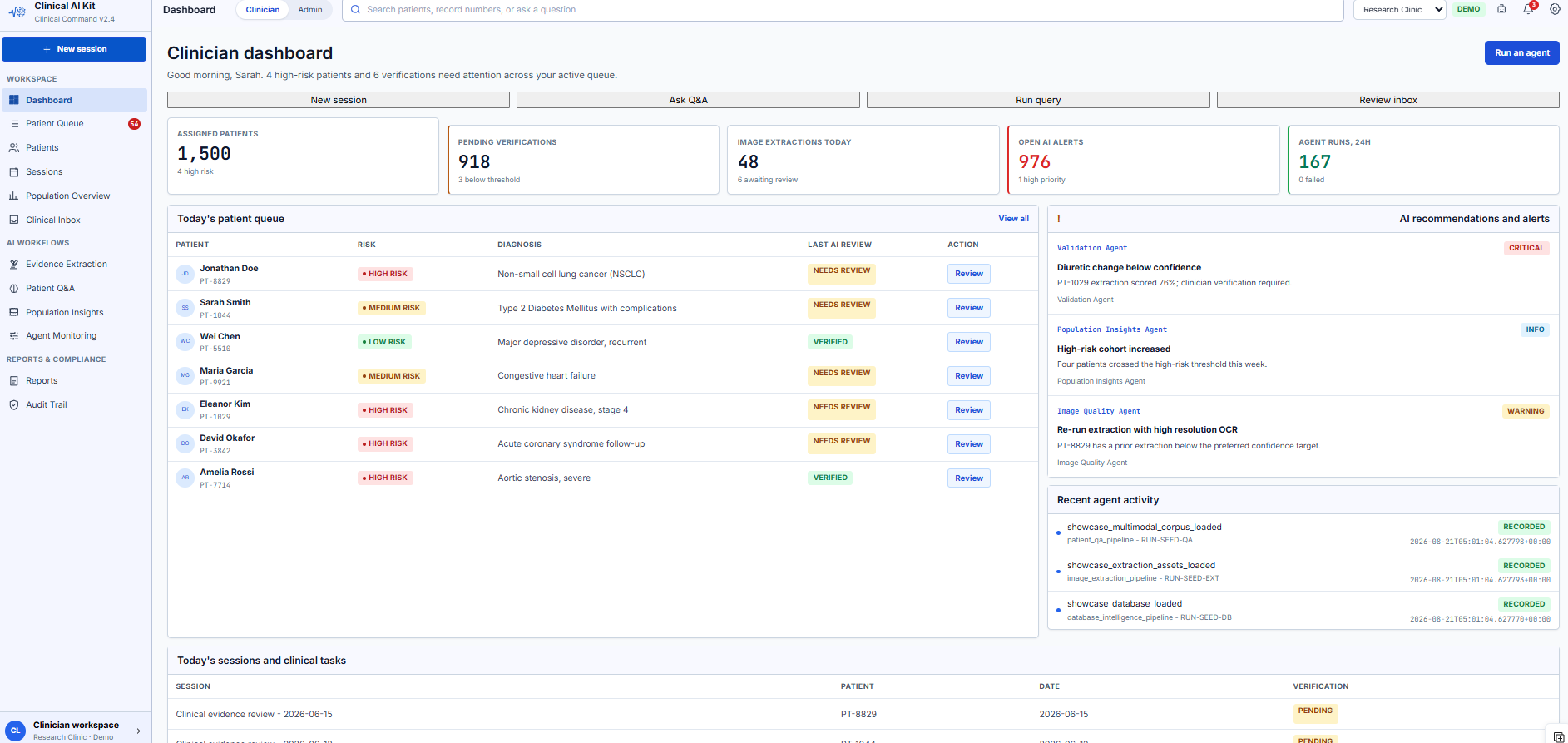 Screenshot from initial dashboard of Clinical AI Kit