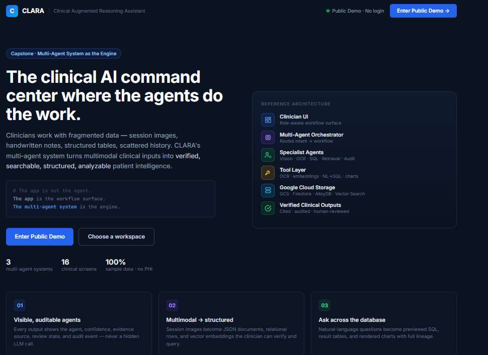 Generic dark-themed landing page branded CLARA, produced by the failed one-shot prompt.