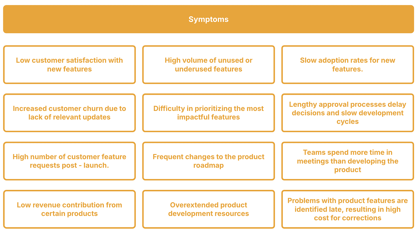 Mapping Organizational Dysfunctions to Foster Outcome-Oriented Results illustration 2